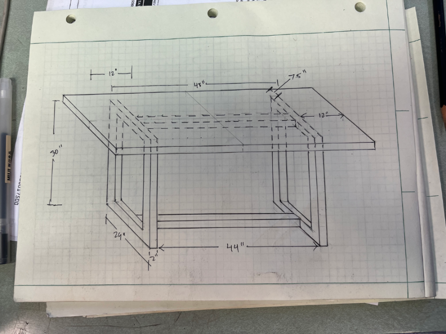 Drawing of the workshop tables